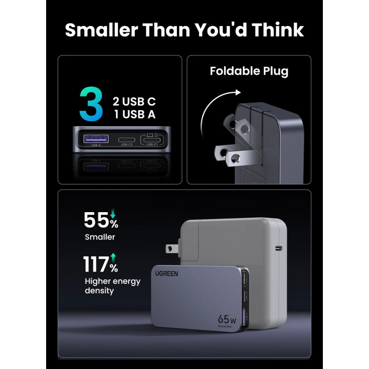 Sạc điện thoại 2 cổng USB-C và 1 USB Nexode Pro hỗ trợ GaN 65W màu ghi xám Ugreen (15817) (UG-30004)