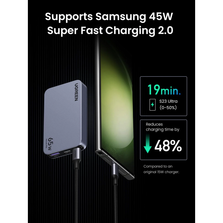 Sạc điện thoại 2 cổng USB-C và 1 USB Nexode Pro hỗ trợ GaN 65W màu ghi xám Ugreen (15817) (UG-30004)