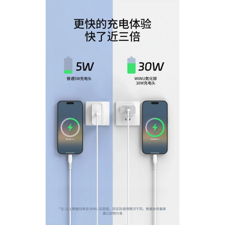 Bộ sạc nhanh PD Wiwu Essen 30W Wi-G002 (WW-31013) (C to i) & (C to C )